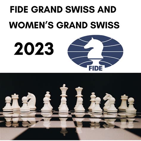 fide grand swiss 2023