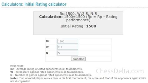 fide initial rating calculator