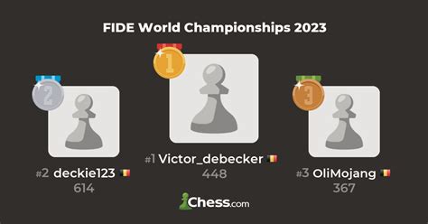 fide world championship 2023 live