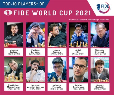 fide world cup 2023 final timing