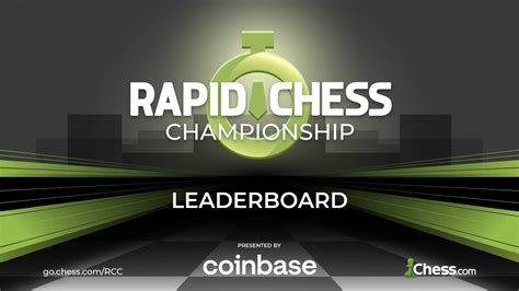 fide world rapid chess championship 2022