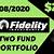 fidelity model portfolios