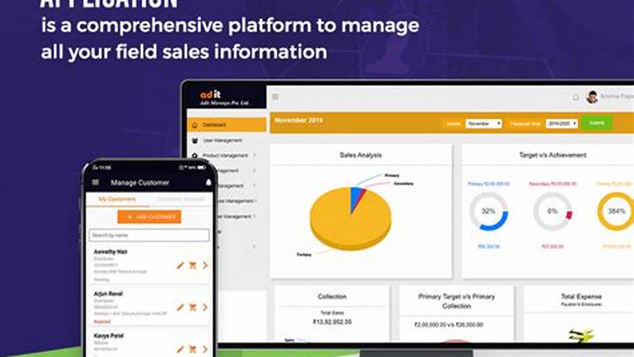 Empower Your Field Sales Teams: A Comprehensive Guide to Field Sales Management Software