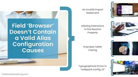 Field &#039;Browser&#039; Doesn&#039;t Contain A Valid Alias Configuration Resolve As Module Storybook