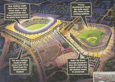 field dimensions of old yankee stadium