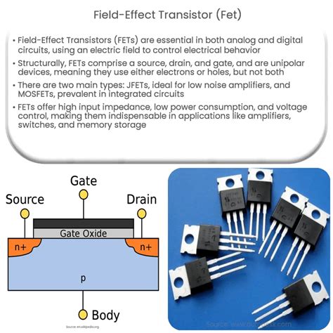 Field Effect Transistor Meaning In Electronics
