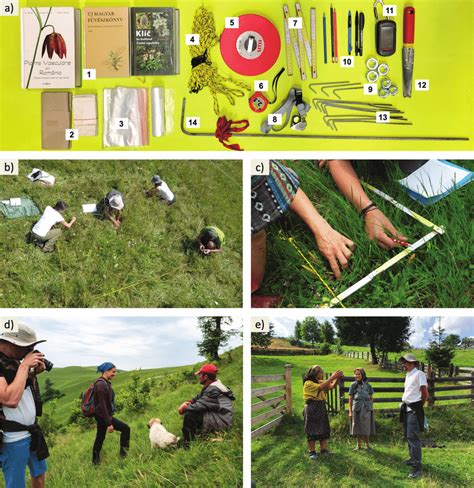 Field Equipment For Ecological Sampling