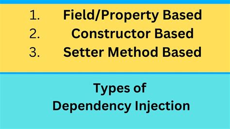 Field Injection Vs Setter Injection