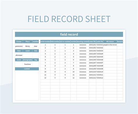 field log