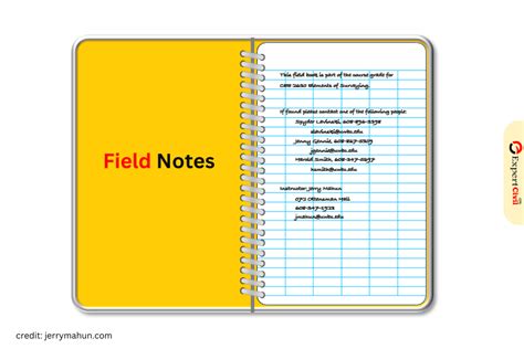 Field Notes Questions