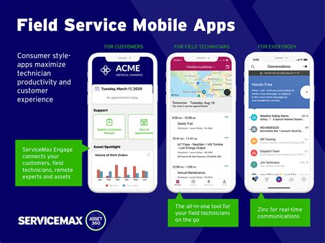 field service app ios alternatives