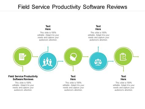 field service productivity software reviews