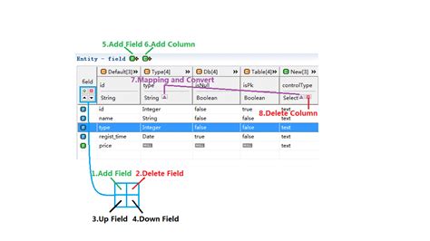 Field Vs Data Element In Sap