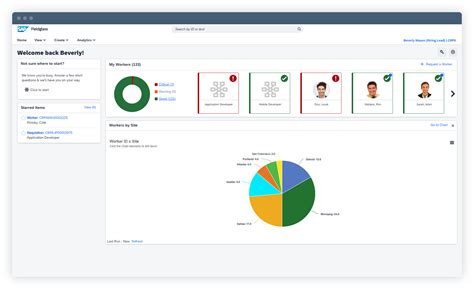 Fieldglass Workforce