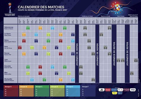 The Fifa Women&#039;s International Match Calendar 2024