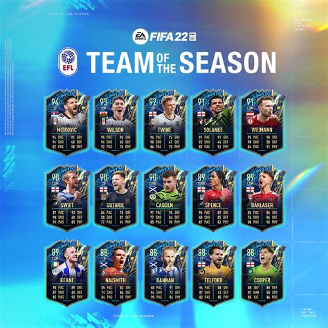 fifa 22 efl championship teams