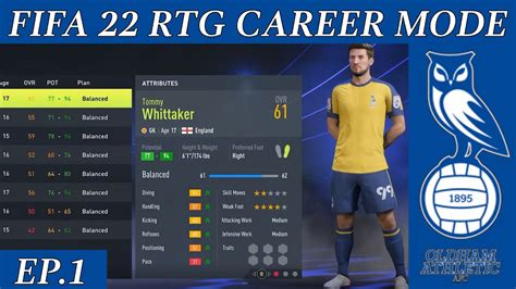 fifa 22 exciting prospects