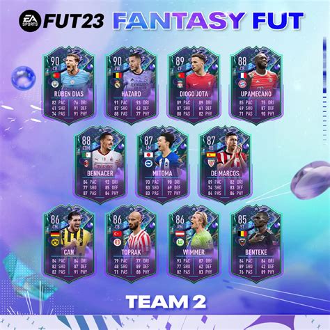 fifa 23 fantasy fut team 2