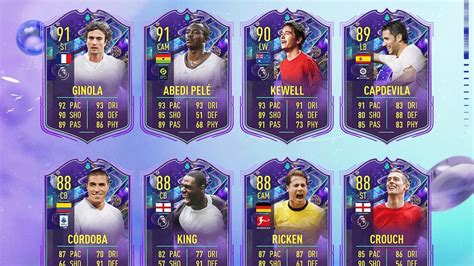 fifa 23 fut fantasy tracker