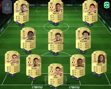 fifa 23 mejores equipos