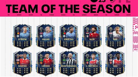 fifa 23 tots premier league