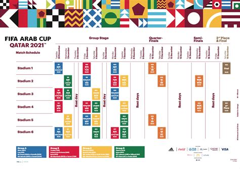 fifa arab cup 2022 schedule