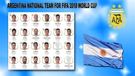 fifa argentina match list