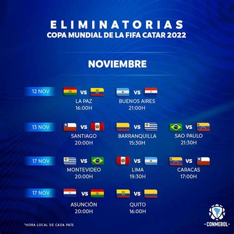 fifa eliminatorias copa mundial 2022 schedule