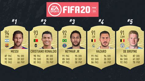 fifa highest rated players