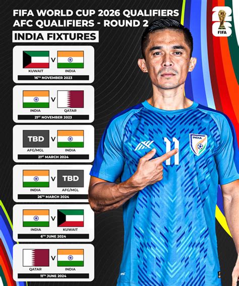 fifa qualifiers 2023 india schedule