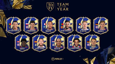 fifa team of the year 2021