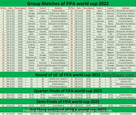 fifa tickets qatar 2022 schedule