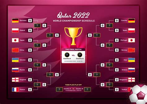 fifa wc 2022 fixtures