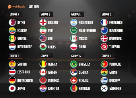 fifa world cup 2022 quali