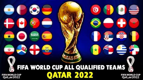 fifa world cup 2022 qualified teams
