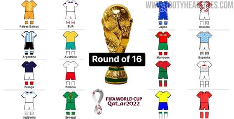 fifa world cup matchups