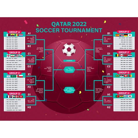 fifa world cup qatar 2022 games