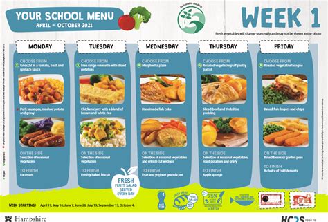 Fife Schools Menu