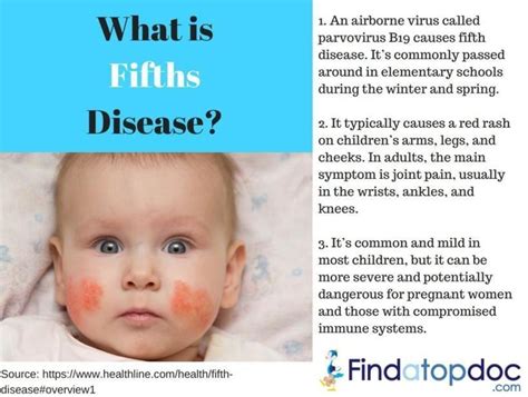 Understanding Fifth Disease Medication: Symptoms, Treatment, and Relief Options