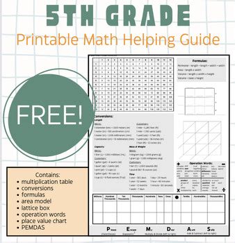 Fifth Grade Math Printable Helper