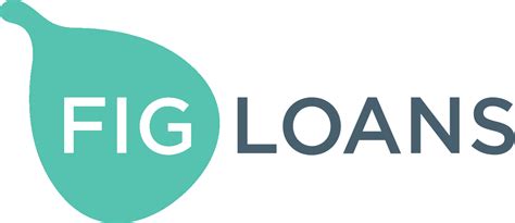 Fig Loans Returning Customer