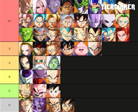 fighterz tier list recent update