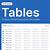 figma table template
