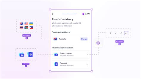 figma component with variable content