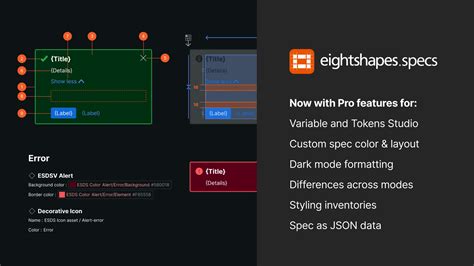 figma plugin eightshapes specs