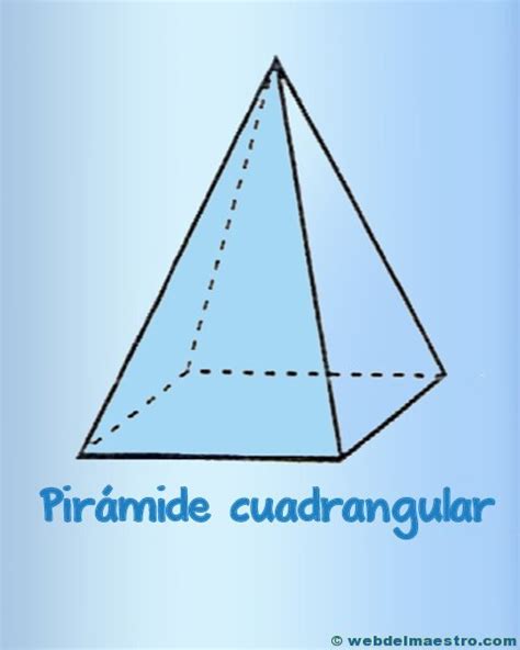 Calculadora del área de una pirámide Fórmula y ejercicios