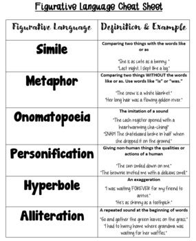 figurative language definitions and examples pdf