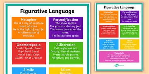 figurative language examples ks2