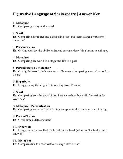 Juliet on twitter worksheet