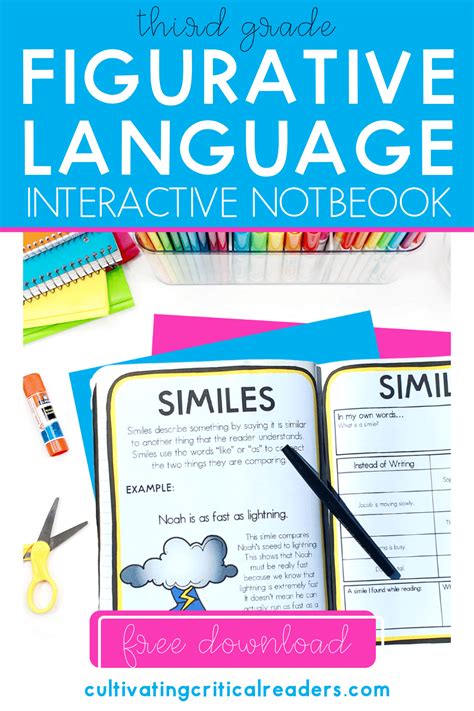 Figurative Language Interactive Notebook